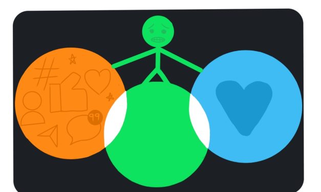 LetterBoxd-In: Artistic Expression or Performative Penance?